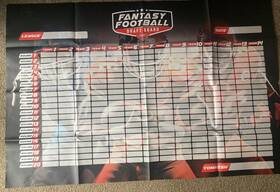 Draft Now 860003853030 Xl Fantasy Football Board Season Kit - 6 Feet X 4 2023 Names