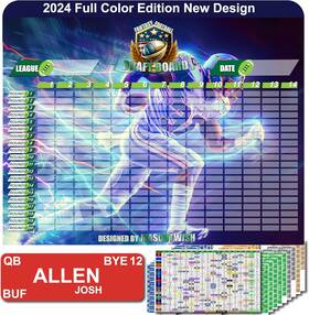 Mascotwish 445023835872 Fantasy Football Draft Board 640 Player Stickers Full Color Edition 2024-2025