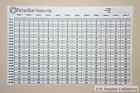 Mydraftday Team Fantasy Football Draft Board Large Play Player All Players Labels Position 053176822778