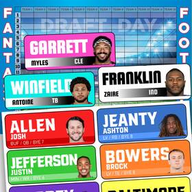 The Football Dr 712179799479 Fantasy Idp Draft Kit 2025 - Player Labels And Board Individual D