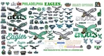 Philadelphia-eagles Nfl-football Embroidery Patches Iron, Sewing Fabrics. Fixed Price $95.99.