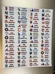 60 Customized Mlb Hof Player Labels For Sports Card Tall Dividers Only. Fixed Price $9.99.