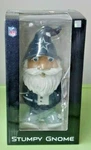 Dallas Cowboys Football Stumpy Gnome New Box Forever Nfl Collectibles Official. Fixed Price $18.79.