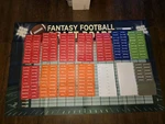 Fantasy Football Draft Board 2025-2026 Season Extra Large. Fixed Price $39.99.