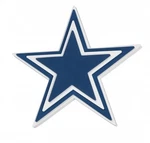 New Nfl Dallas Cowboys 3D Fan Foam Logo Holding / Wall Sign 15.2? X 13.4?. Fixed Price $37.45.